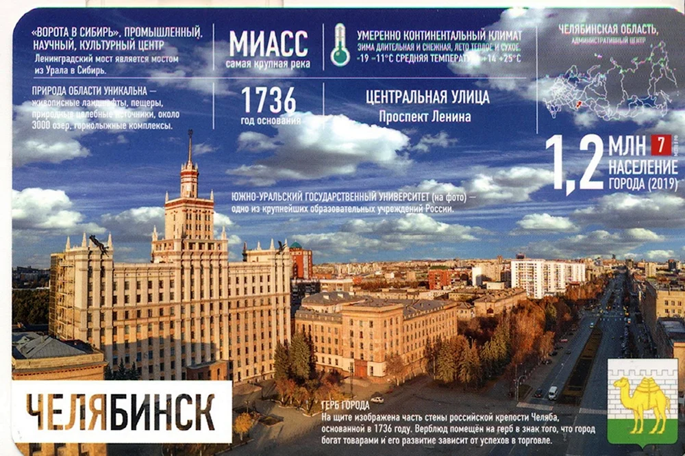 Коллаж города Челябинск