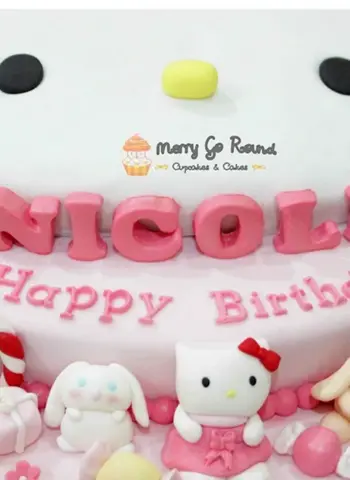 Поздравления с днём рождения Николь